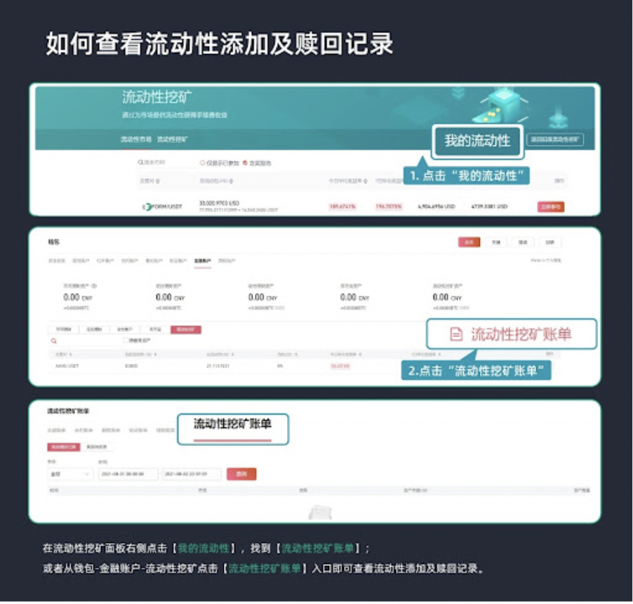 Gate.io 已开启ITGR/USDT,ITGR/ETH新版流动性矿池奖励(自动做市商AMM模式),各新增额外限时奖励12,205 ITGR